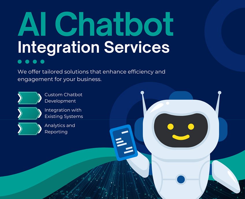 Chatbot Responses Solutions